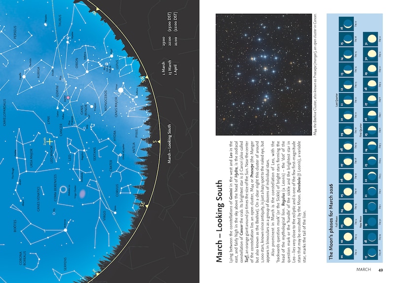Aperçu du contenu 3_2026 Guide to the Night Sky