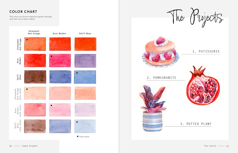 Sample content 5_3-Color Watercolor