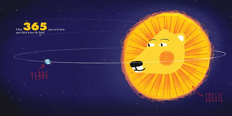 Aper&ccedil;u du contenu_365 : Une ann&eacute;e en chiffres