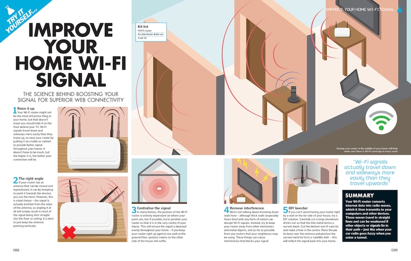 Sample content 3_60 Second Science