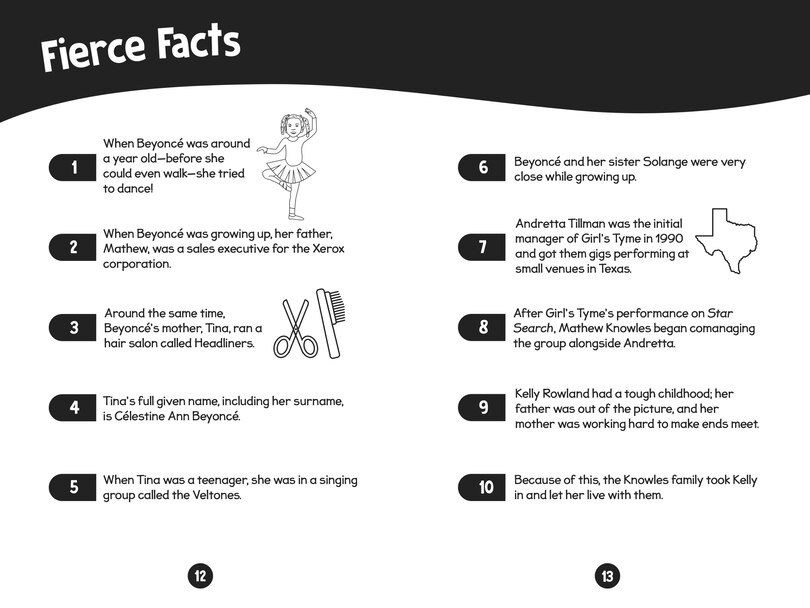 Aper&ccedil;u du contenu 2_96 Facts About Beyonc&eacute;