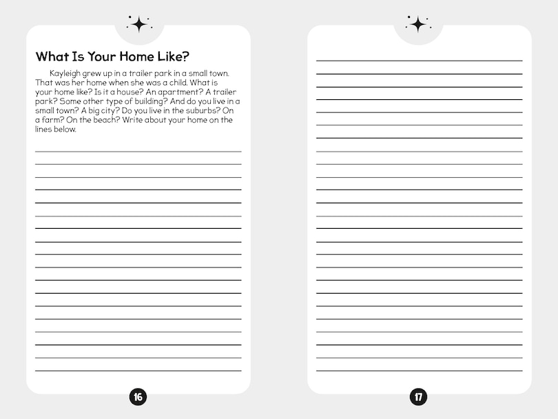 Aper&ccedil;u du contenu 2_96 Facts About Chappell Roan