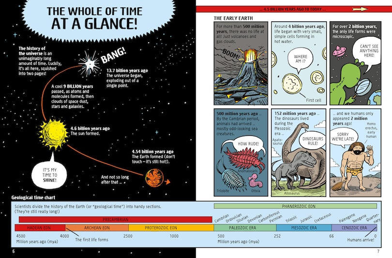 Aper&ccedil;u du contenu 2_A Comic Book History of the Big Bang and Beyond