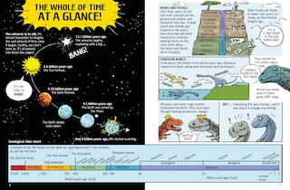 Aper&ccedil;u du contenu 3_A Comic Book History of Life on Earth