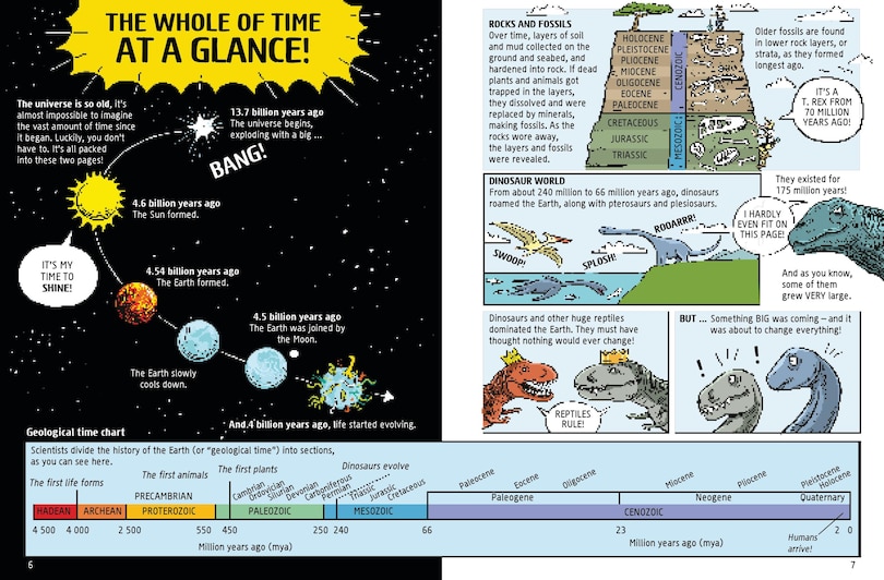 Aper&ccedil;u du contenu 3_A Comic Book History of Life on Earth