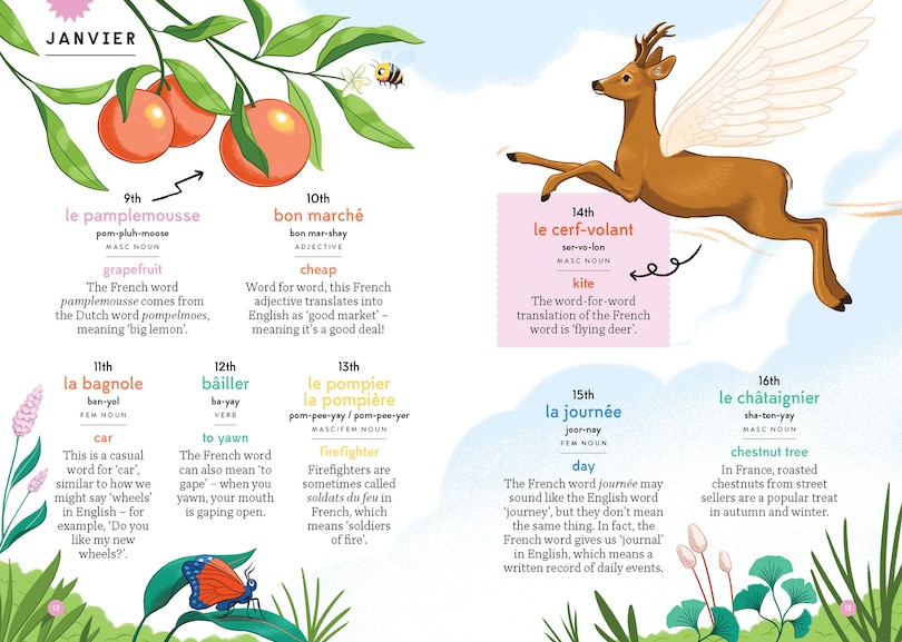 Aper&ccedil;u du contenu 3_A French Word A Day