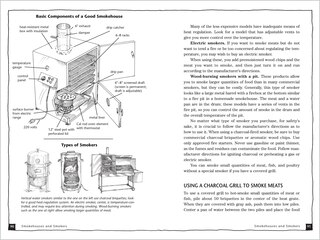 Sample content 3_A Guide to Canning, Freezing, Curing & Smoking Meat, Fish & Game