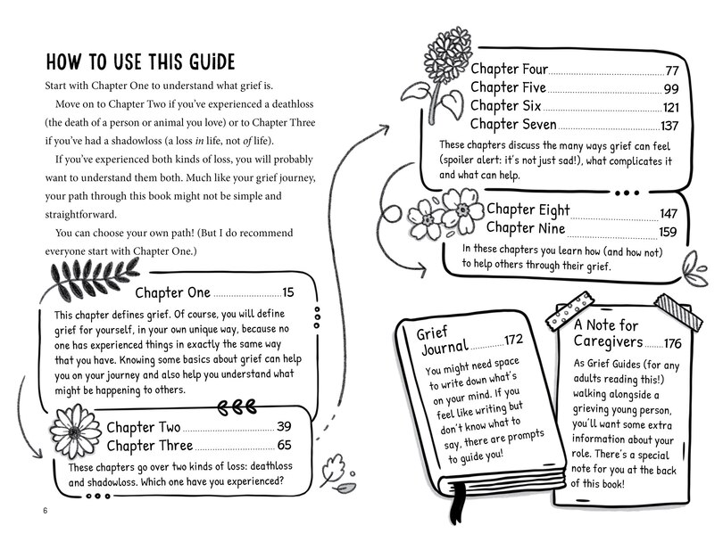 Sample content 2_A Guide to Grief