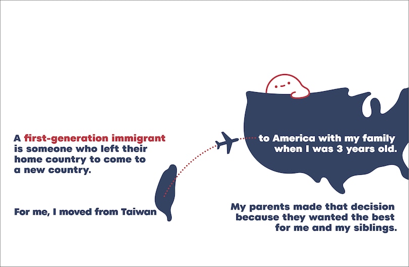 Sample content 3_A Kids Book About First Generation Immigrants