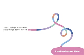 Aper&ccedil;u du contenu 4_A Kids Book About Gender Affirming Care