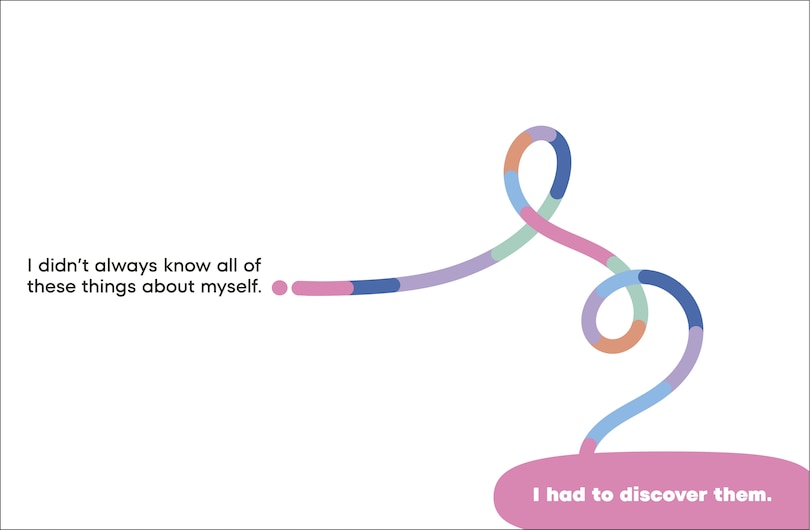 Aper&ccedil;u du contenu 4_A Kids Book About Gender Affirming Care