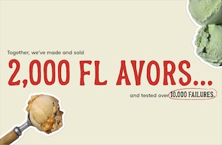 Aper&ccedil;u du contenu 4_A Kids Book About Ice Cream