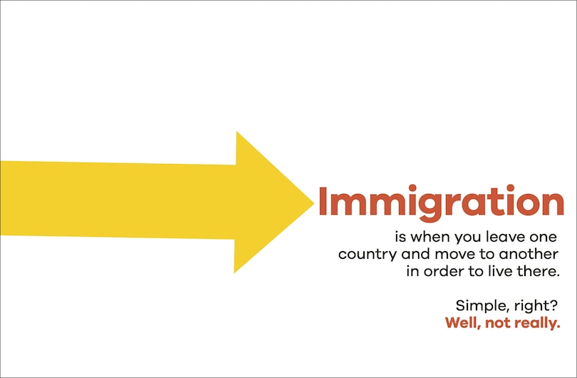 Sample content 2_A Kids Book About Immigration
