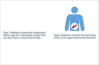 Aper&ccedil;u du contenu 4_A Kids Book About Type 1 Diabetes