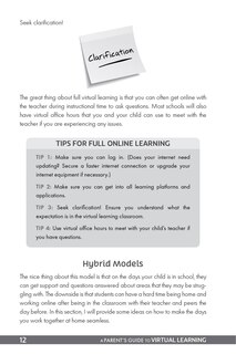 Aper&ccedil;u du contenu 5_A Parent's Guide to Virtual Learning