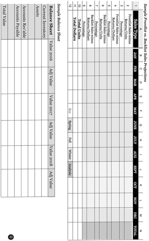 Sample content 4_A People's Guide to Publishing Workbook