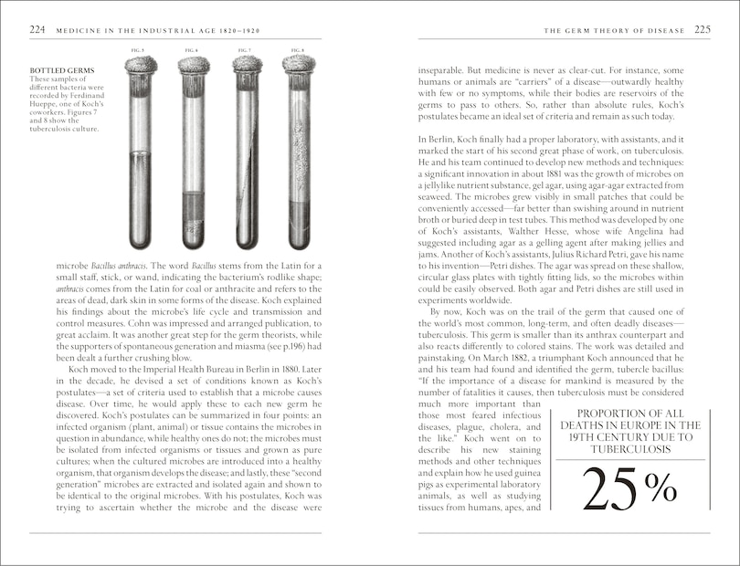 Sample content 5_A Short History Of Medicine