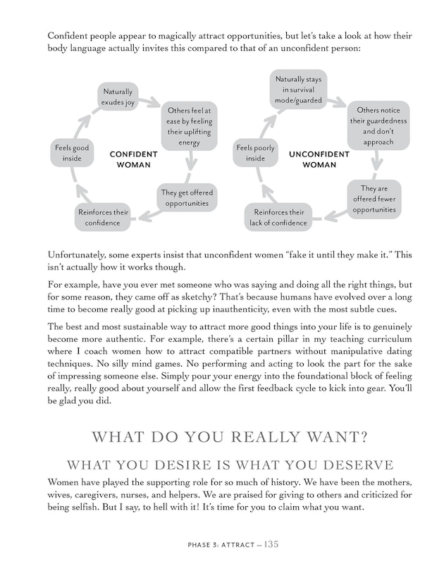 Sample content_A Woman's Guide to Inner Child Healing