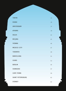 Sample content 2_A World Of Cities