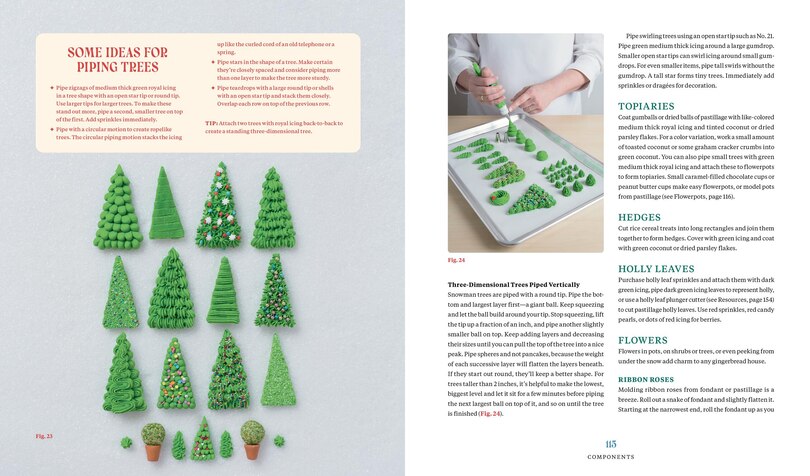 Sample content_A Year of Gingerbread Houses