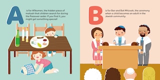 Sample content 5_ABCs of Judaism