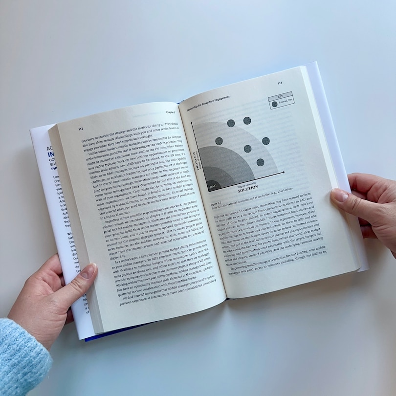 Sample content_Accelerating Innovation