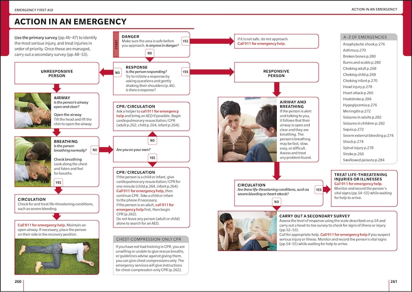 Sample content_ACEP First Aid Manual