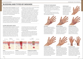 Sample content 2_ACEP First Aid Manual