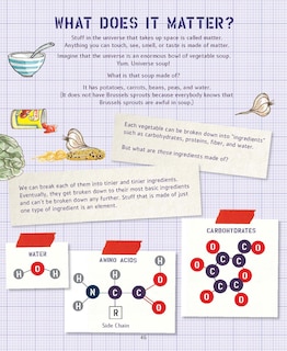 Sample content 3_Ada Twist's Big Project Book For Stellar Scientists