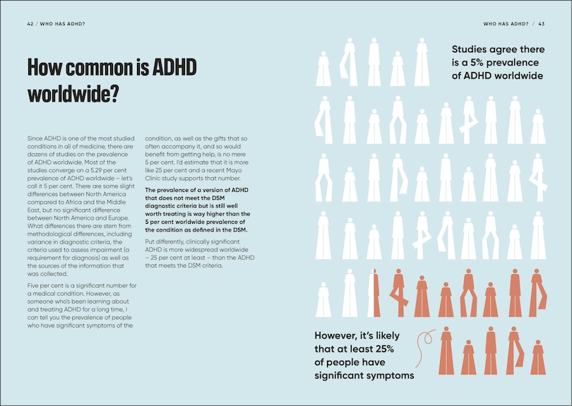 Sample content 2_ADHD Explained