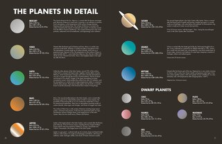 Sample content 2_Adventures In Space