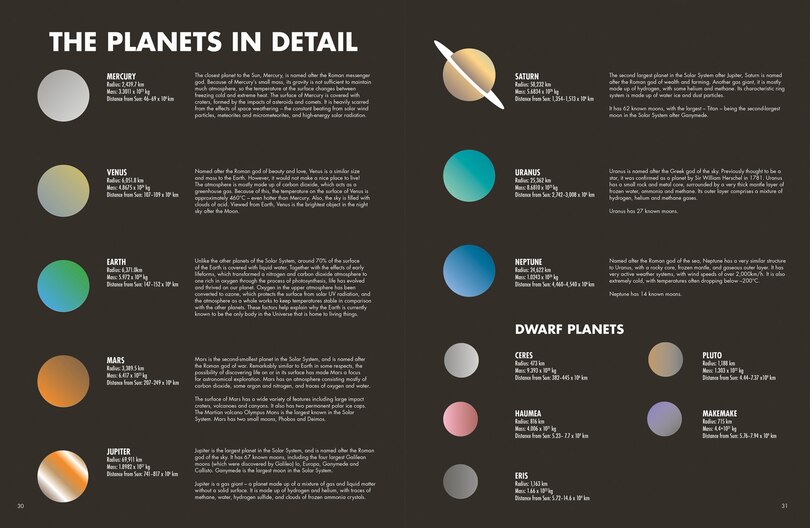 Sample content 2_Adventures In Space