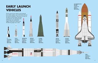 Sample content 4_Adventures In Space