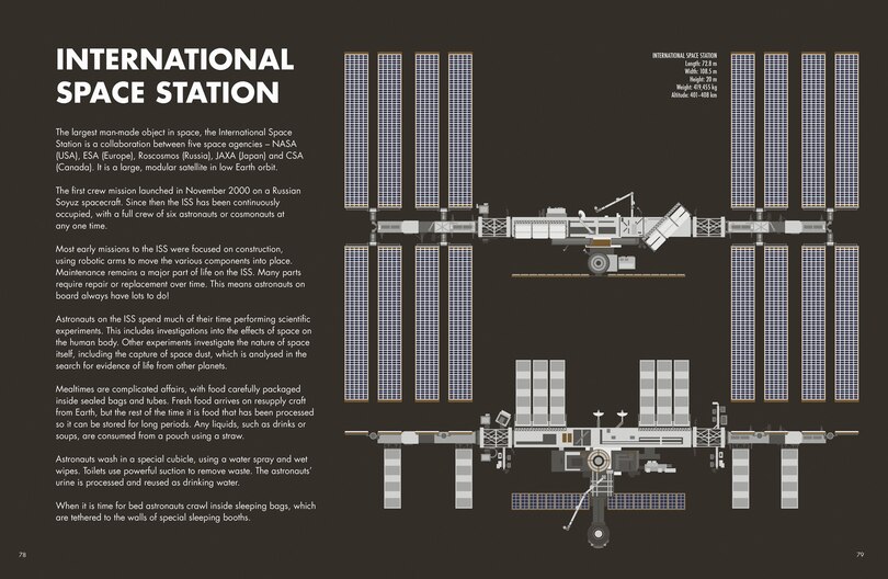 Sample content 5_Adventures In Space