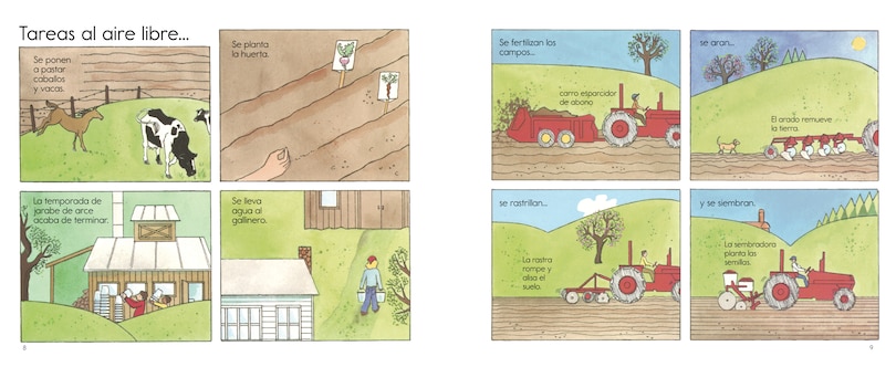 Aper&ccedil;u du contenu_Agricultura