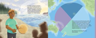 Aper&ccedil;u du contenu 5_Aime ton Cr&eacute;ateur