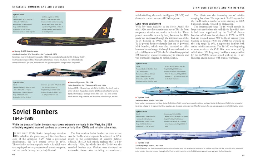 Sample content 2_Aircraft of the Cold War 1945–1991