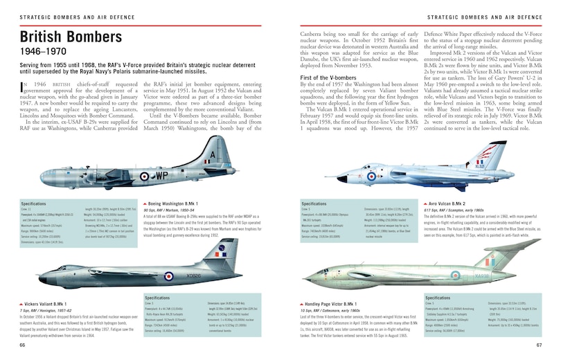 Sample content 3_Aircraft of the Cold War 1945–1991