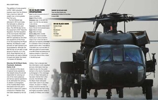 Sample content 5_Aircraft of the Special Forces