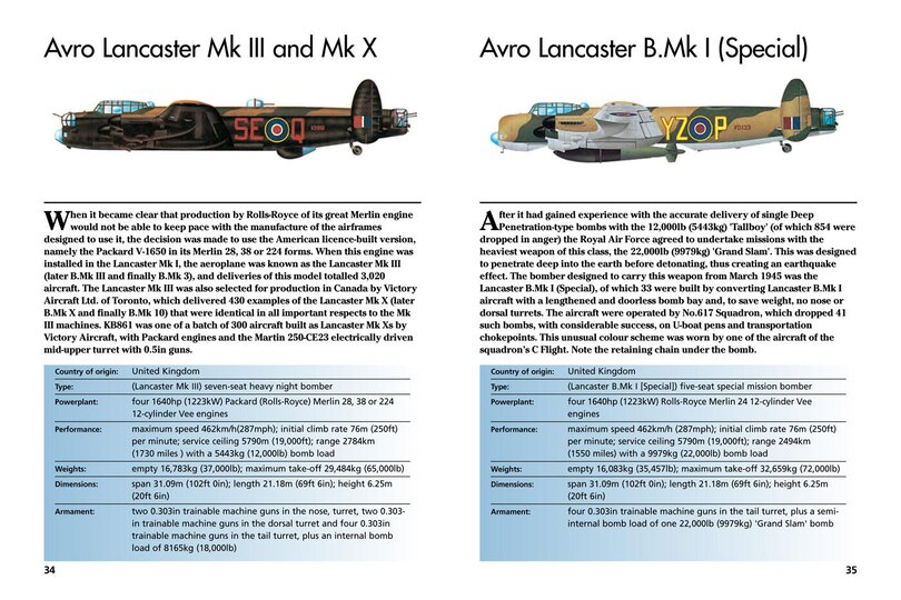 Sample content_Aircraft of World War II