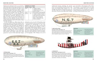 Sample content 3_AIRCRAFT OF WW I