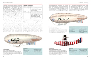 Sample content 4_AIRCRAFT OF WW I