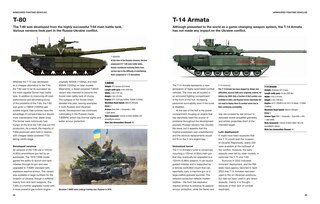 Sample content 2_Aircraft, Tanks and Artillery of the Ukraine War