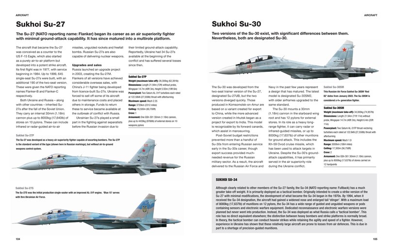 Sample content 5_Aircraft, Tanks and Artillery of the Ukraine War