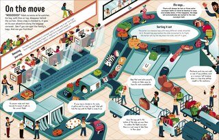 Aperçu du contenu_Airport Adventure