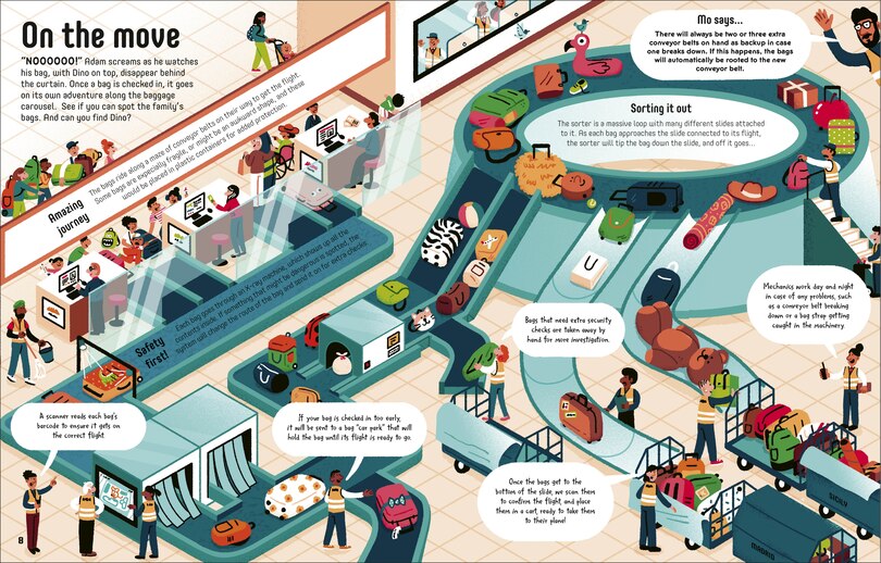 Aperçu du contenu_Airport Adventure