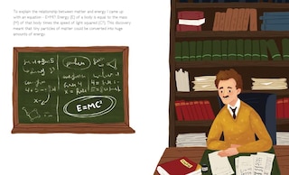 Aperçu du contenu 2_Albert Einstein
