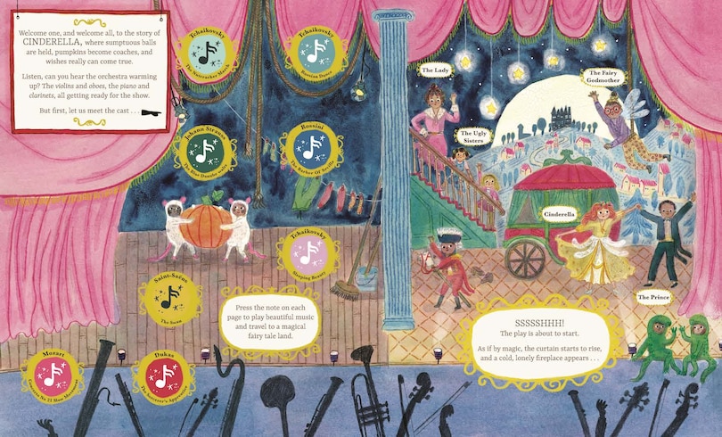 Aper&ccedil;u du contenu 4_All the World's A Stage: Cinderella