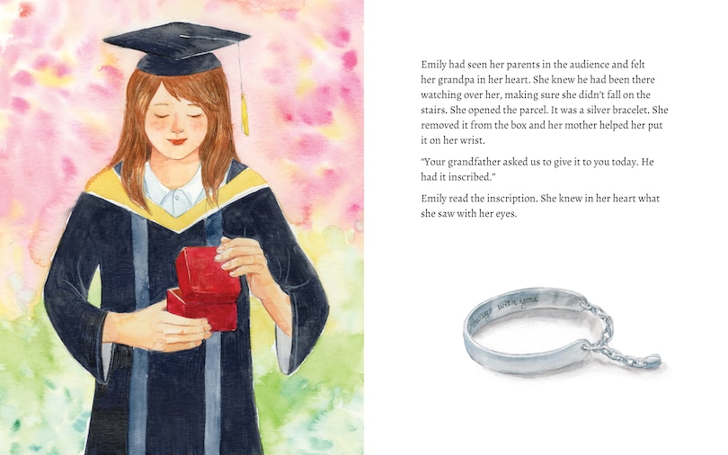 Aper&ccedil;u du contenu_Always With You