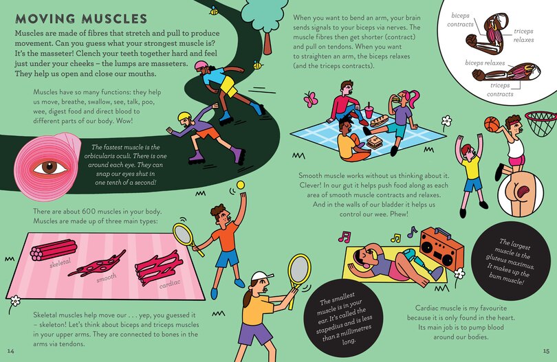 Aper&ccedil;u du contenu_Amazing Bodies